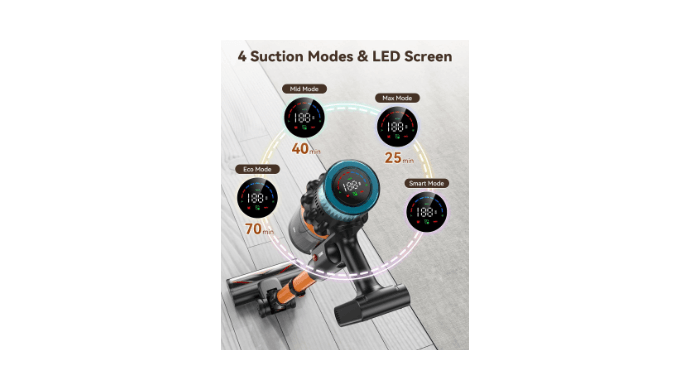 Cordless Vacuum Cleaner, 60KPA 700W 70Mins Stick Vacuum with LED Touchscreen, 3+Smart Modes, Anti-Tangle & 8-in-1 Filter, Self-Standing Cordless Vacuum for Home/Pet Hair/Carpet/Hardwood Floor thumbnail 3