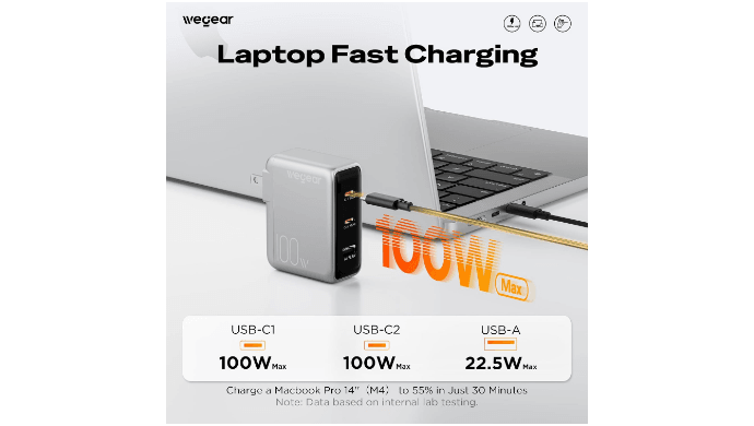100W GaN USB C Charger Block, 3-Port Slim Foldable Wall Charger thumbnail 2