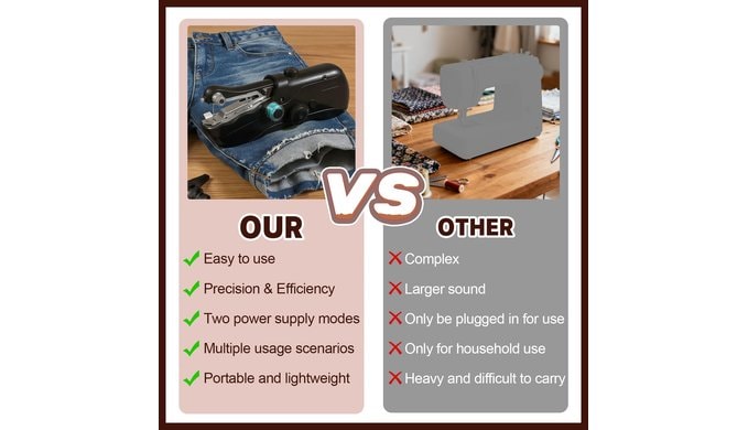 Electric Mini Portable Handheld Sewing Machine for Adults thumbnail 4