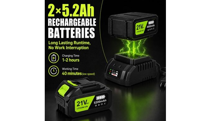 Leaf Blower, Handheld Electric Leaf Blower with 5 Speed Modes, Green thumbnail 5