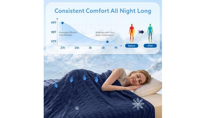 Summer Cooling Blanket for Hot Sleepers - King Size, 90"x108" thumbnail 2