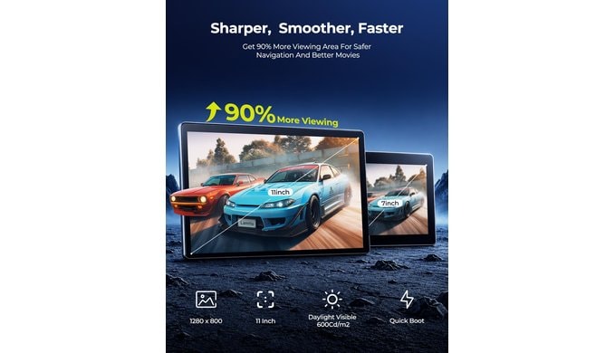LAMTTO 11'' Portable Carplay Screen with YouTube/TikTok, Backup Camera thumbnail 4