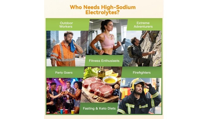 Zero Sugar High Sodium Electrolyte Powder Packets for Superior Hydration thumbnail 2