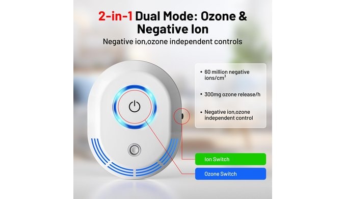 Plug In Air Ionizers For Home(2 Pack), 2 In 1 Ozone Odor Eliminator And Air Ionizers For Dust Mites,60 Million Negative Ions Out Put,Mini Air Cleaner for Dust, Smoke, Pets thumbnail 5