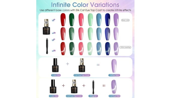 ROSALIND 25pcs All Seasons Colors Gel Nail Polish Set,10mL Base Top Coat thumbnail 3