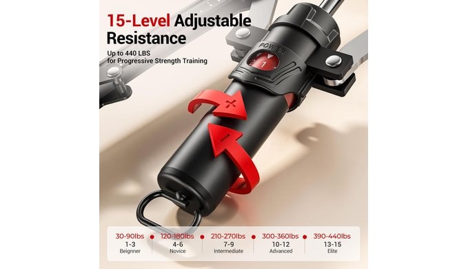 Twister Arm Trainer, 3 in 1 Hydraulic Power Arm Trainer, Max 440 LBS thumbnail 2