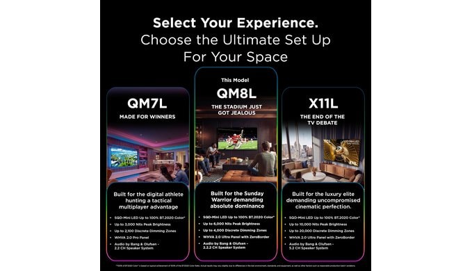 TCL 65 Inch QM8L Series SQD-Mini LED QLED 4K Smart Google TV 65QM8L, 144Hz thumbnail 5