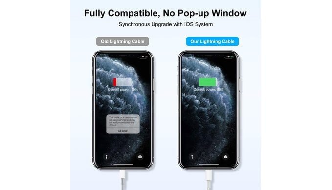 [ Apple MFi Certified ] iPhone Charger 6ft, Long Lightning to USB Cable 6 Feet, Fast Apple Charging Cable Cord 6 Foot for iPhone 14 Pro Max/13 Pro Max/12 Mini/11 Pro/11/XS/XR/8/7/6s/iPad,Air thumbnail 3