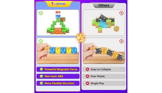 Toyvimo Magnetic Blocks 100PCS Kids Toys Magnetic Building Blocks Build Mine Magnet World Craft Cubes Boys Toys Ages 3-5 4-6 5-7 6-8, 3-12 Year Old Boy Birthday Gifts thumbnail 3
