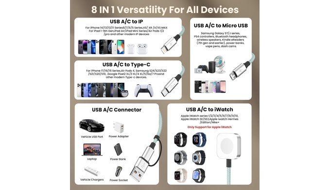 Travel Essentials for iPhone Watch Charger, 4-in-2 Multi Charging Cable 5F thumbnail 3