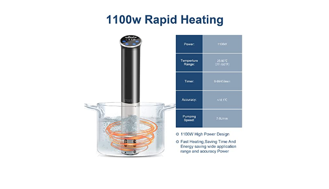 Sous Vide，Wancle Sous Vide 1100W Hight Power IPX7 Waterproof