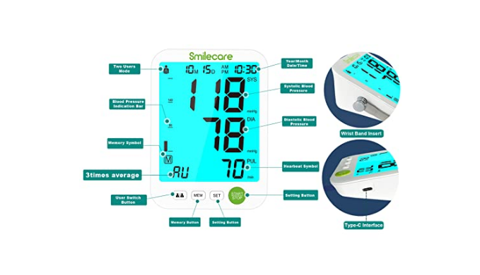  Blood Pressure Monitor Upper Arm, Smilecare Automatic Arm Blood  Pressure Monitors，Accurate BP & Pulse Rate Monitoring Meter with Adjustable  Wide Cuff 22-42cm, Middle Size Warm Backlit Display : Health & Household