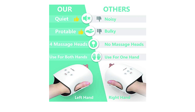 CINCOM Hand Massager for Arthritis and Carpal Tunnel with Heat and