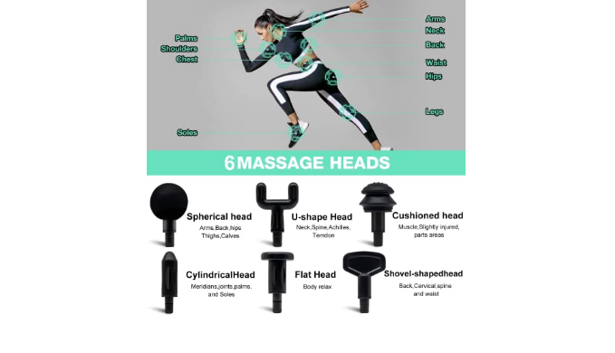 WowTowel Percussion Massage Gun, Deep Tissue Muscle Electric Gun