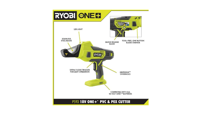 Ryobi 18-Volt ONE+ Lithium-Ion Cordless PVC and PEX Cutter (Tool Only)