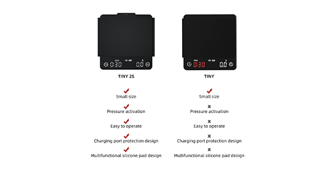 Tiny 2s Espresso Scale, Coffee Scale with Timer