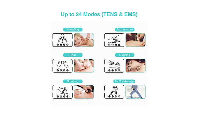 NURSAL EMS TENS Unit Muscle Stimulator, 24 Modes Rechargeable Electric –  USA Medical Supply