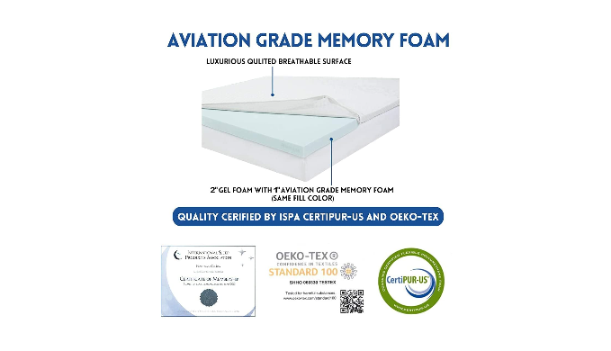 3 Inch Cool Gel Memory Foam Mattress Topper Queen Size Bed,Removable Soft  Cover, Comfort Body Support & Pressure Relief,10 Year Warranty