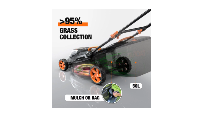 Tacklife Cordless Lawn Mower with Copper Brushless Motor