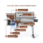 KingChii Wood Pellet Grill & Smoker 456sq.in., 8-in-1 Multifunctional BBQ  Grill with Automatic temperature control for Outdoor Cooking, Foldable Legs  