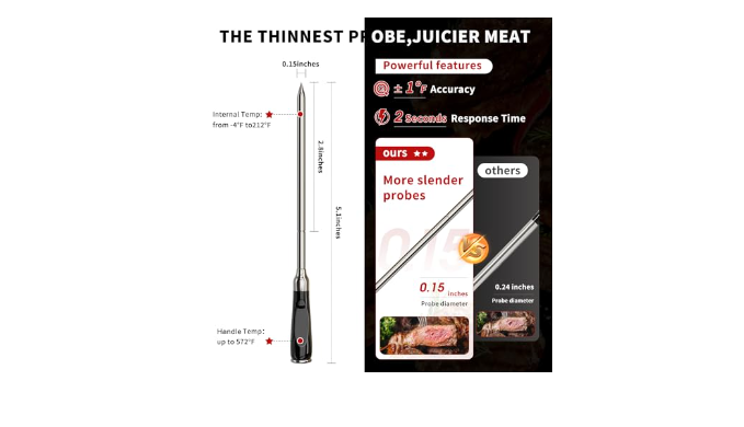 BtcLink Wireless Meat Thermometer | Up to 700FT Remote Bluetooth Range | 2s  Temperature Readings | Smart Thermometer with Ultra-Thin Probe | for Grill