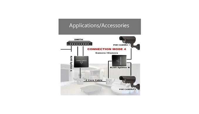 CAPUP Ethernet Splitter 1 to 2 High Speed 1000Mbps, Gigabit Et