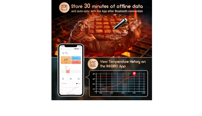 50%  page coupon for Inkbird wifi meat thermoemter with 4