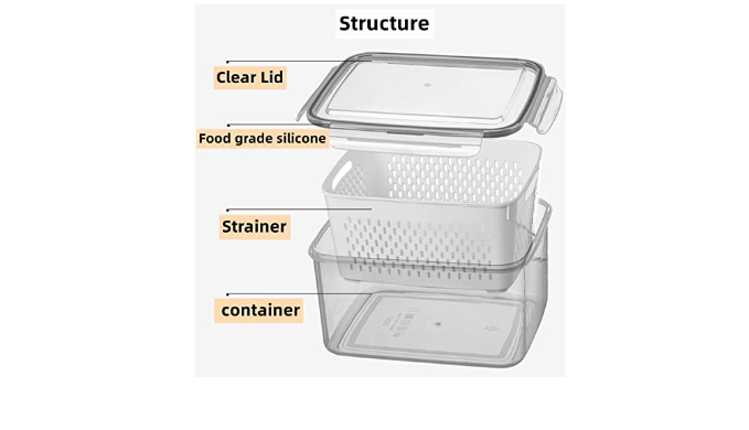 4 Pack Fruit Storage Containers for Fridge - Large Produce Saver Containers  with Lid & Colander, Plastic Vegetable Storage Salad Berry Container Lettuce  Keeper Refrigerator Organizer Bins -Green/White