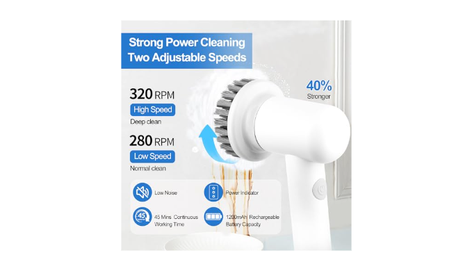 1200mAh Electric Rotary Cleaning Brush Wireless Kitchen