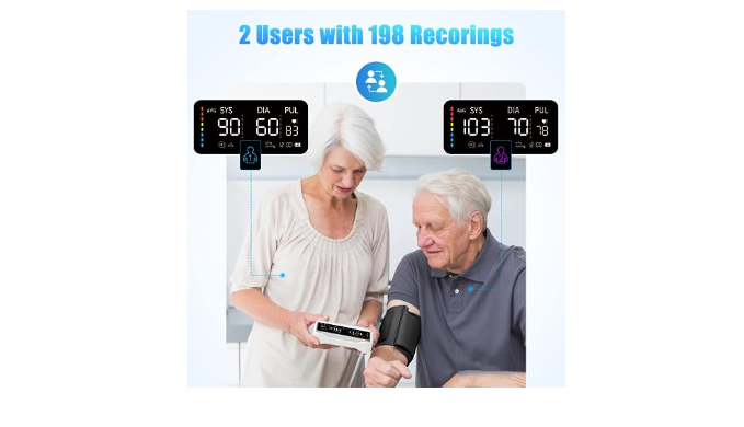 Blood Pressure Monitors for Home Use,Extra Large Upper Arm Blood Pressure  Cuff Automatic Blood Pressure Machine, Rechargeable Blood Pressure Monitors  with Large VA Display - Coupon Codes, Promo Codes, Daily Deals, Save