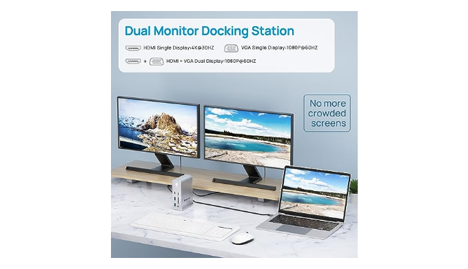 USB C Docking Station Dual Monitor, 15 in 1 USB C Hub with 4K HDMI, VGA ...